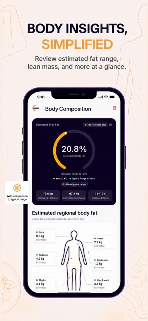 SlimAI store image: body composition insights
