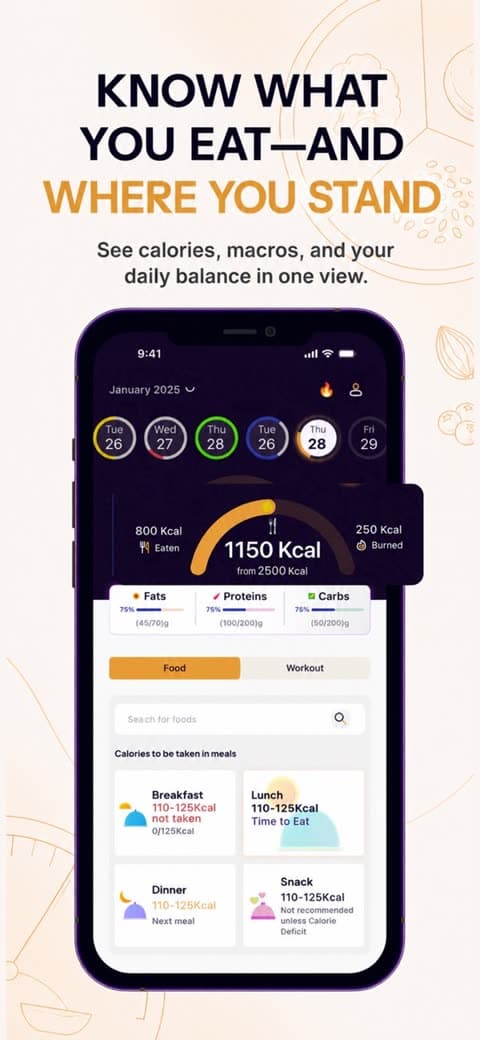 SlimAI store image: daily calories and macros at a glance